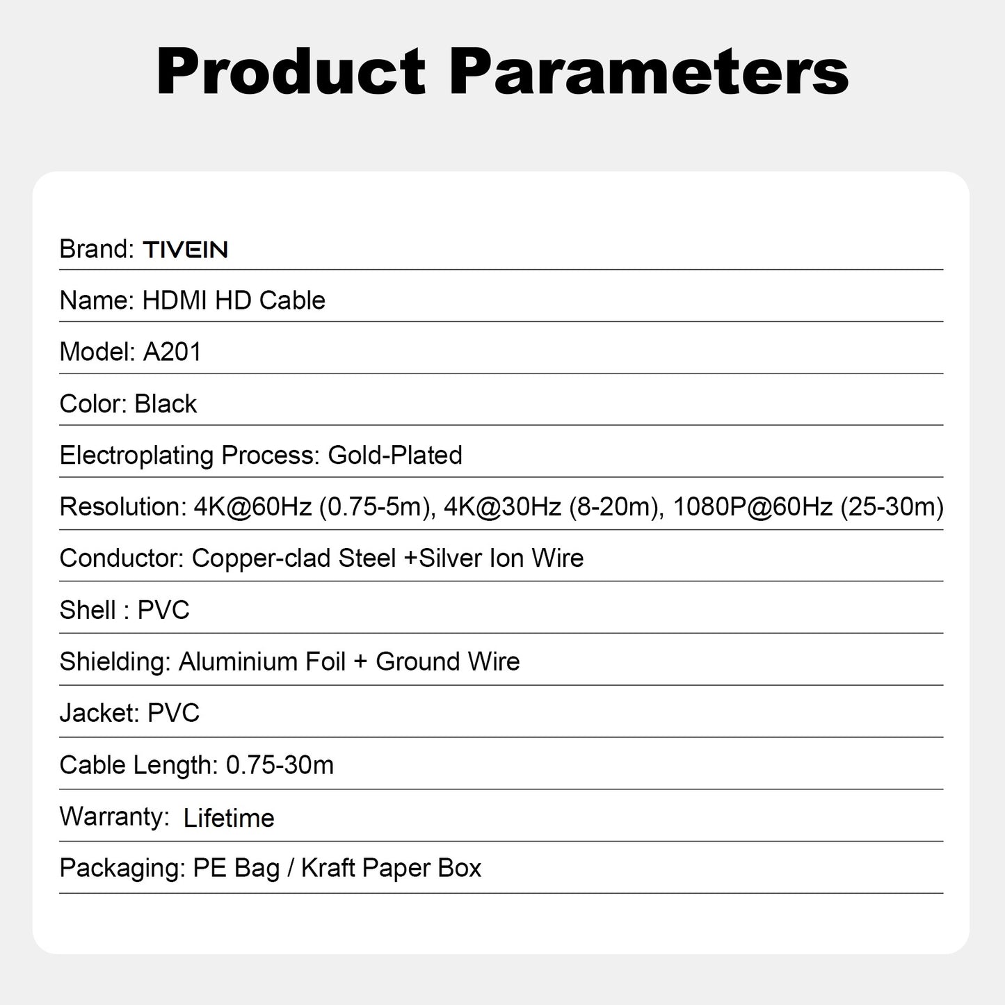HDMI 2.0 Cable PVC A201