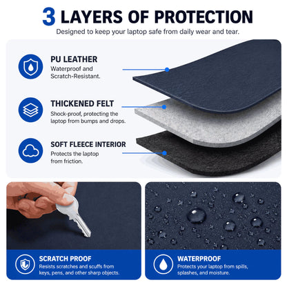 13/14-inch Laptop Sleeve Jet