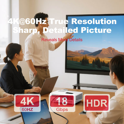 HDMI 2.0 Cable PVC