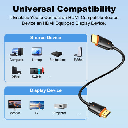 HDMI 2.0 Cable PVC A201