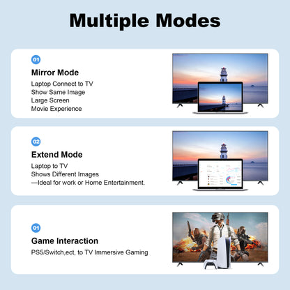 HDMI 2.0 Cable PVC A201