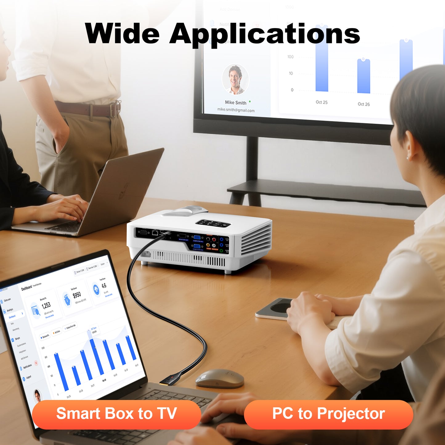 HDMI2.1 Cable PVC A302