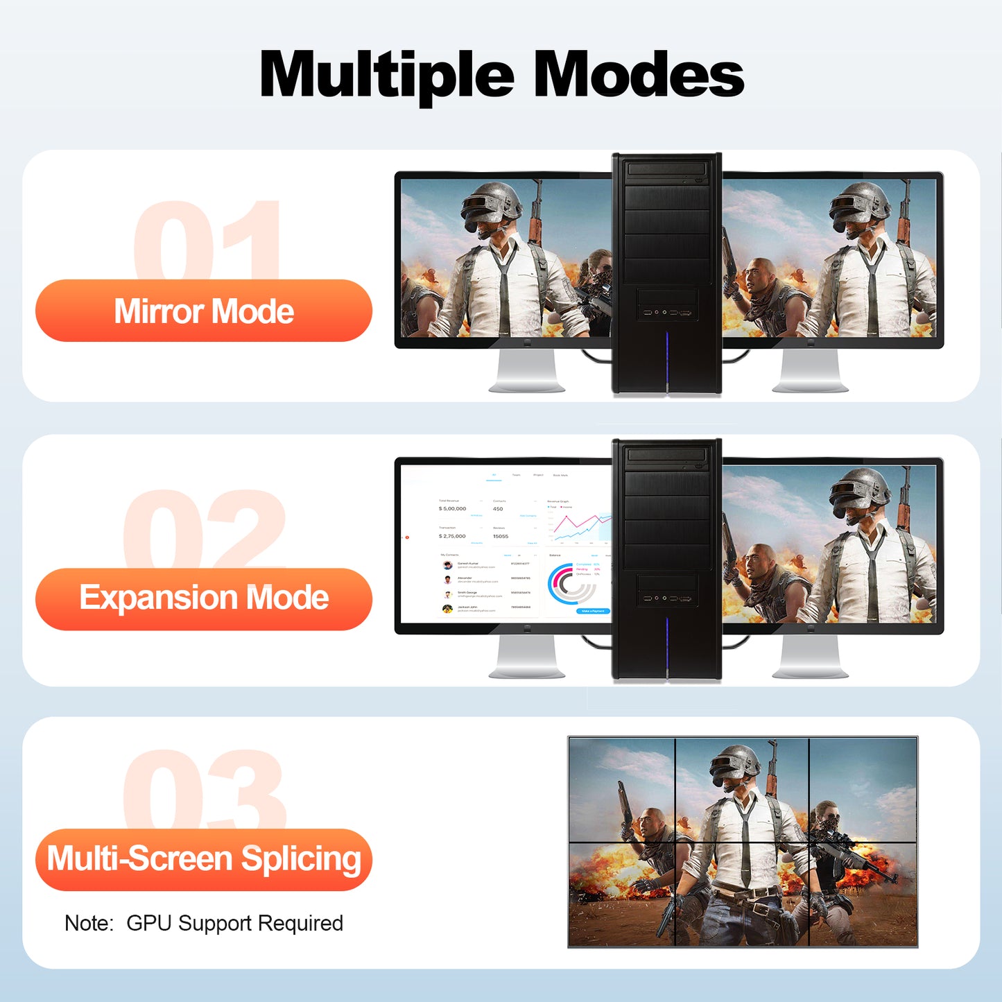 HDMI2.1 Cable PVC A302