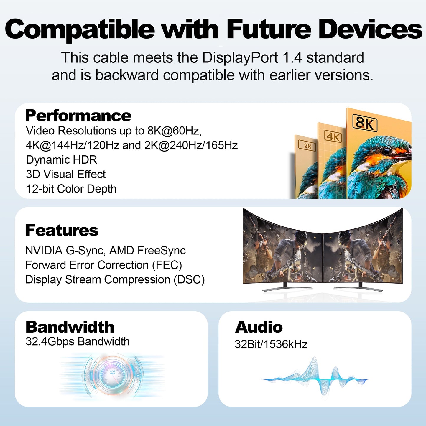 DisplayPort 1.4 Male to Male Cable Alum Type B201