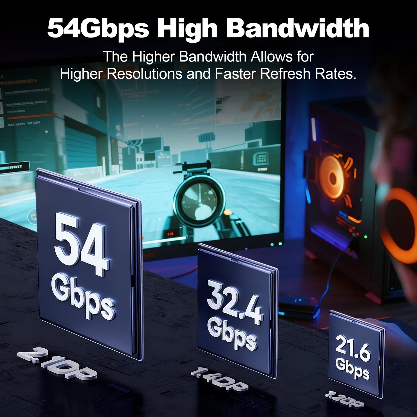 DisplayPort 2.1 Male to Male 54G Cable B401