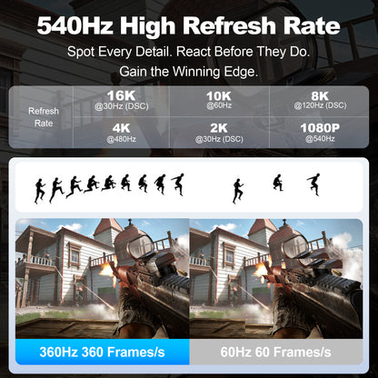 DisplayPort 2.1 Male to Male 80G Cable B501