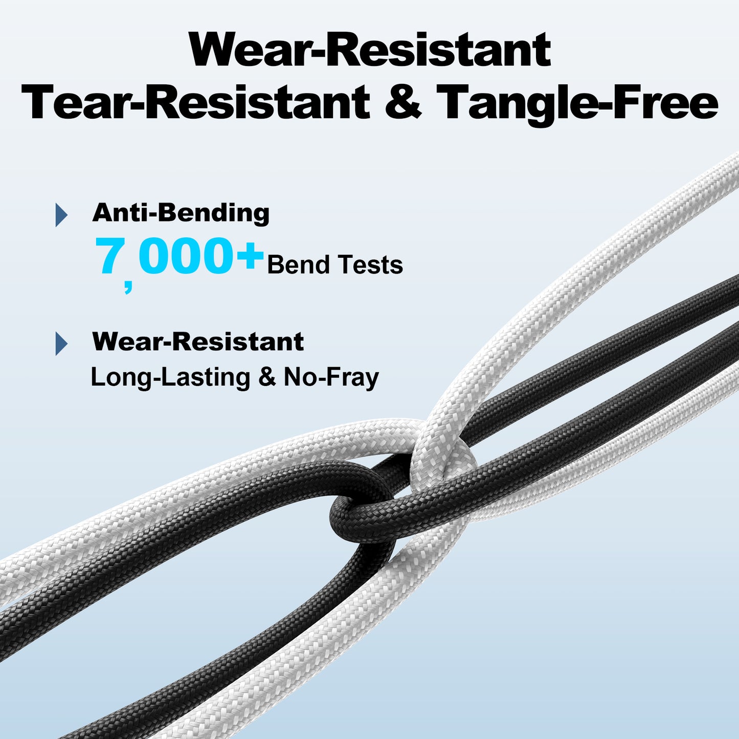 USB 2.0 A Male to C Male Cable C201