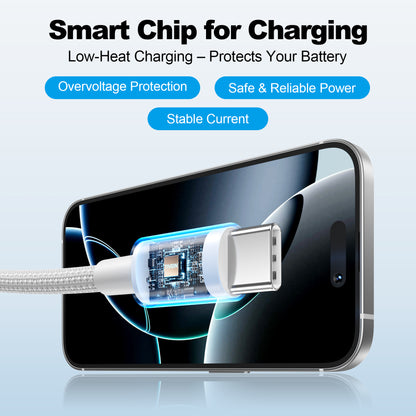 USB 2.0 A Male to C Male Cable C201