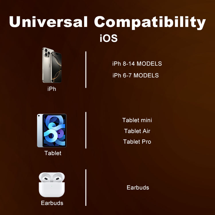 USB 2.0 A Male to Lightning Male Cable C301