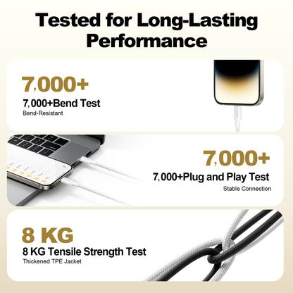 USB C Male to Lightning Male Cable C401