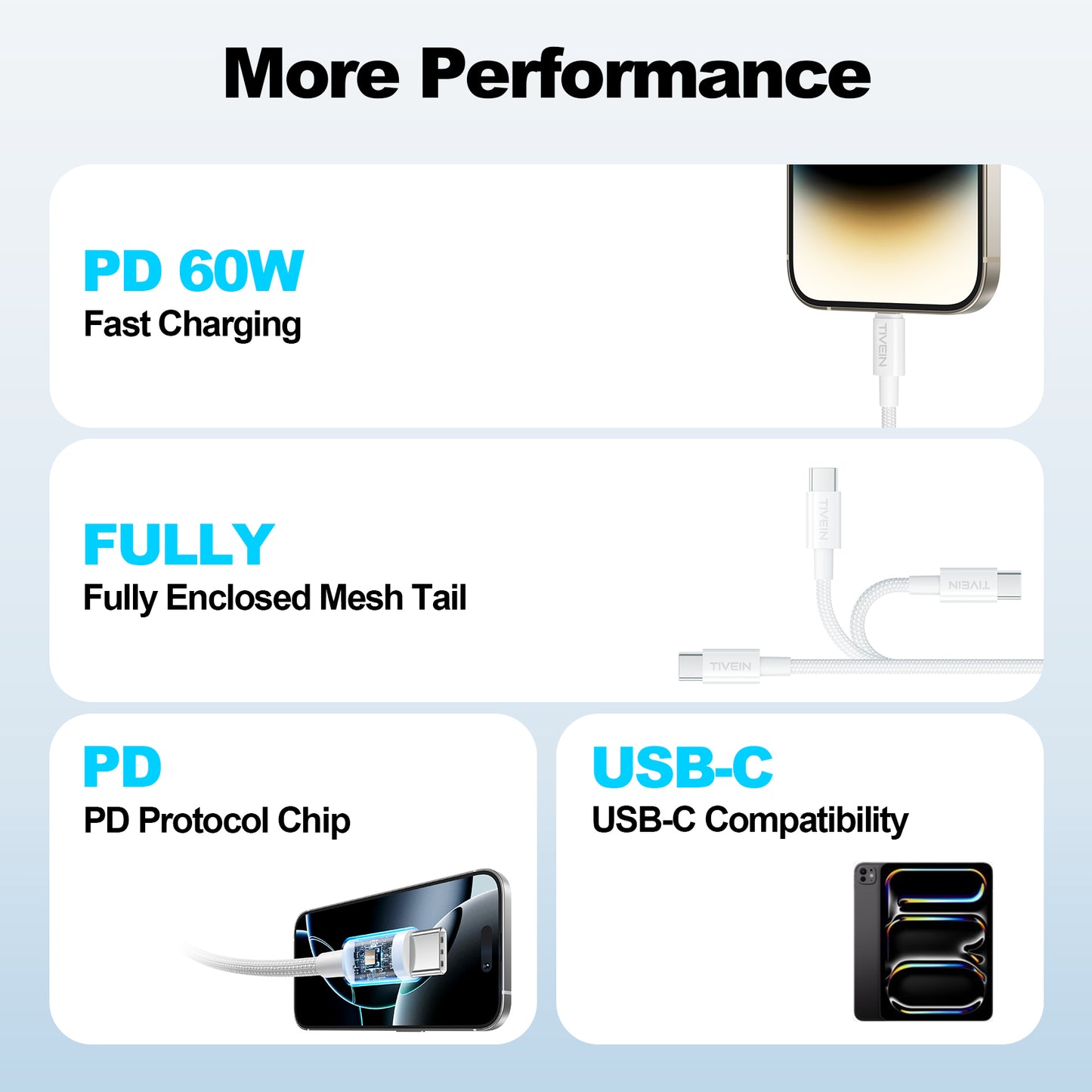 USB C Male to  Male Cable 60W C501