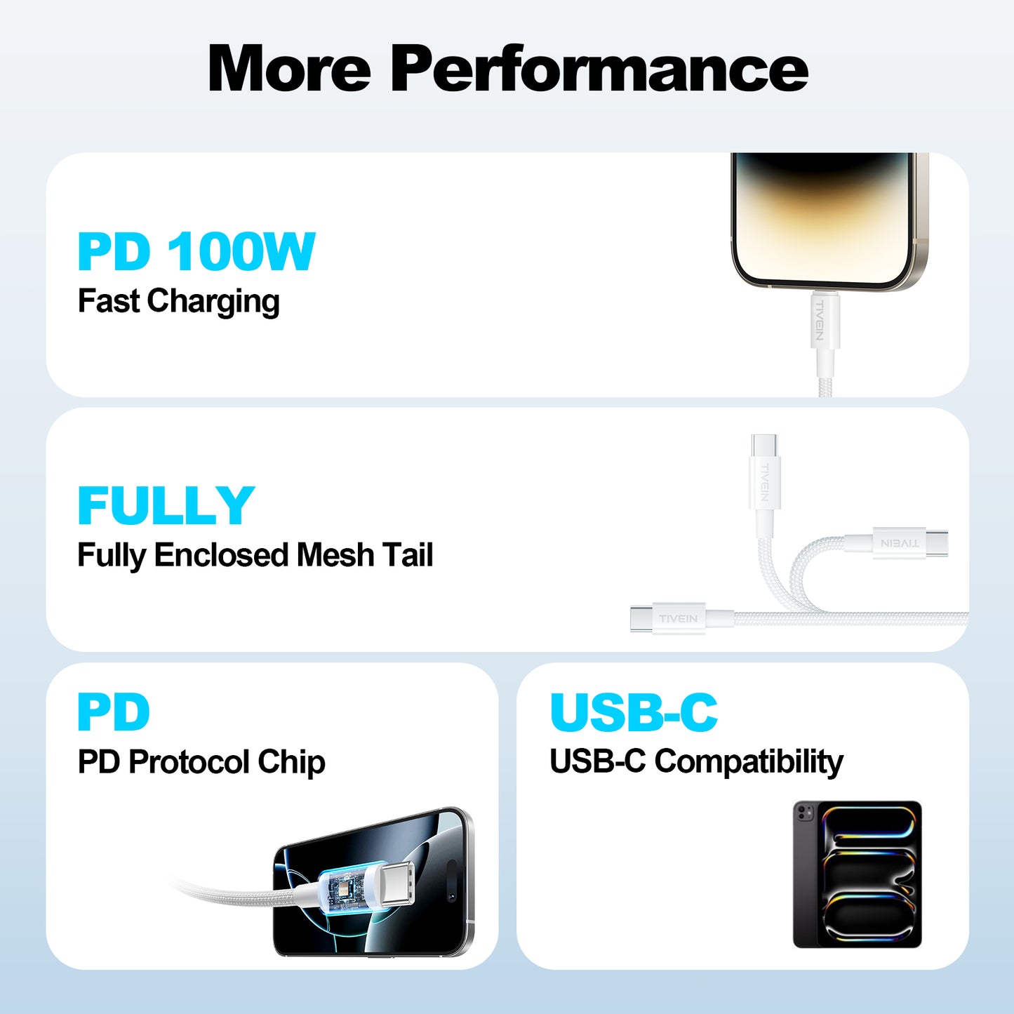 USB C Male to  Male Cable 100W C502