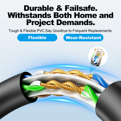 Cat 6 UTP Ethernet Patch Cable D601