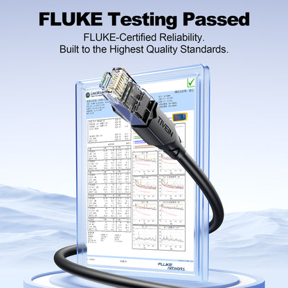 Cat 6 UTP Ethernet Patch Cable D601