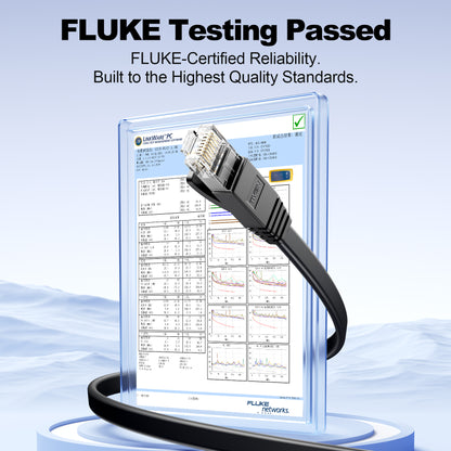 Flat Cat 6 UTP Ethernet Patch Cable D602