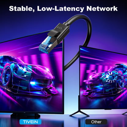 Cat 7 F/FTP Ethernet Patch Cable D702