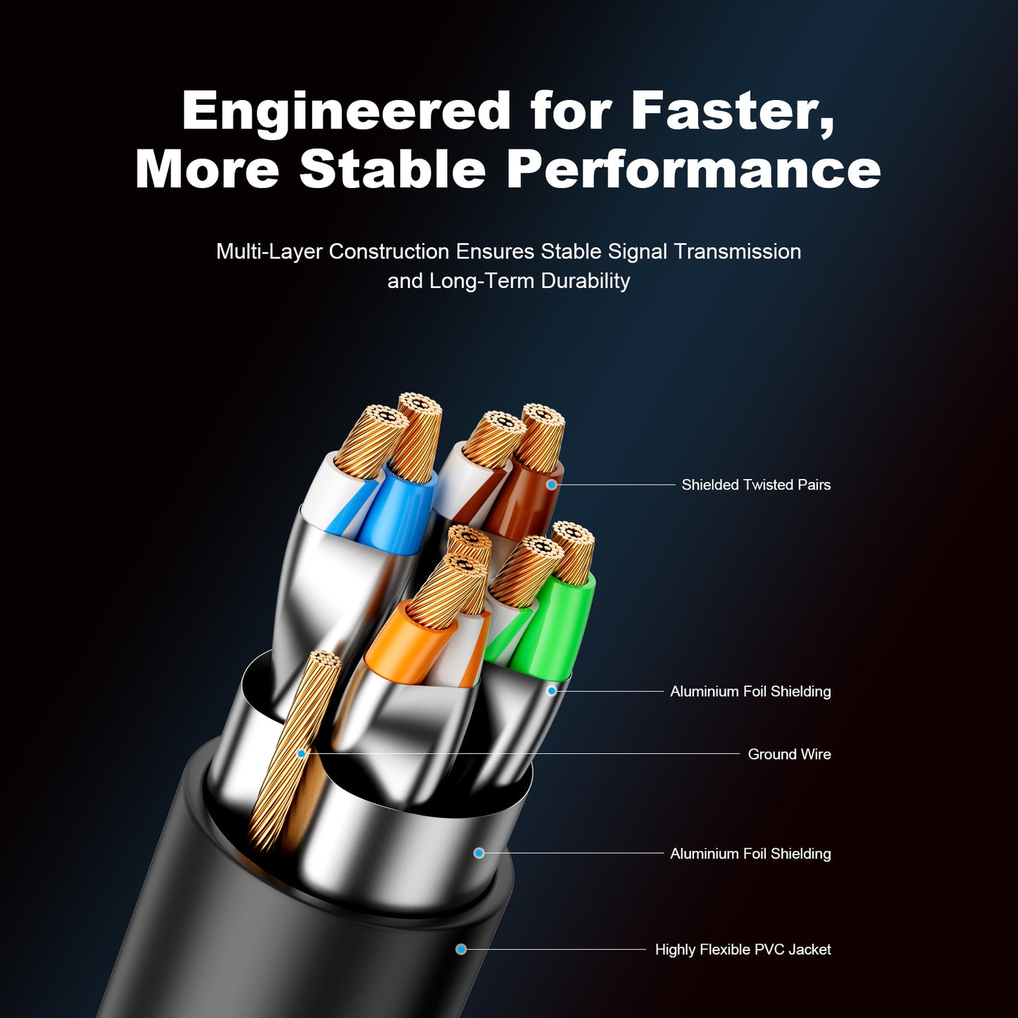 Cat 7 F/FTP Ethernet Patch Cable D702