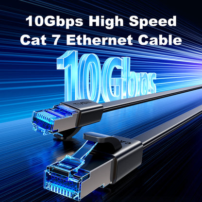 Flat Cat 7 U/FTP Ethernet Patch Cable D703