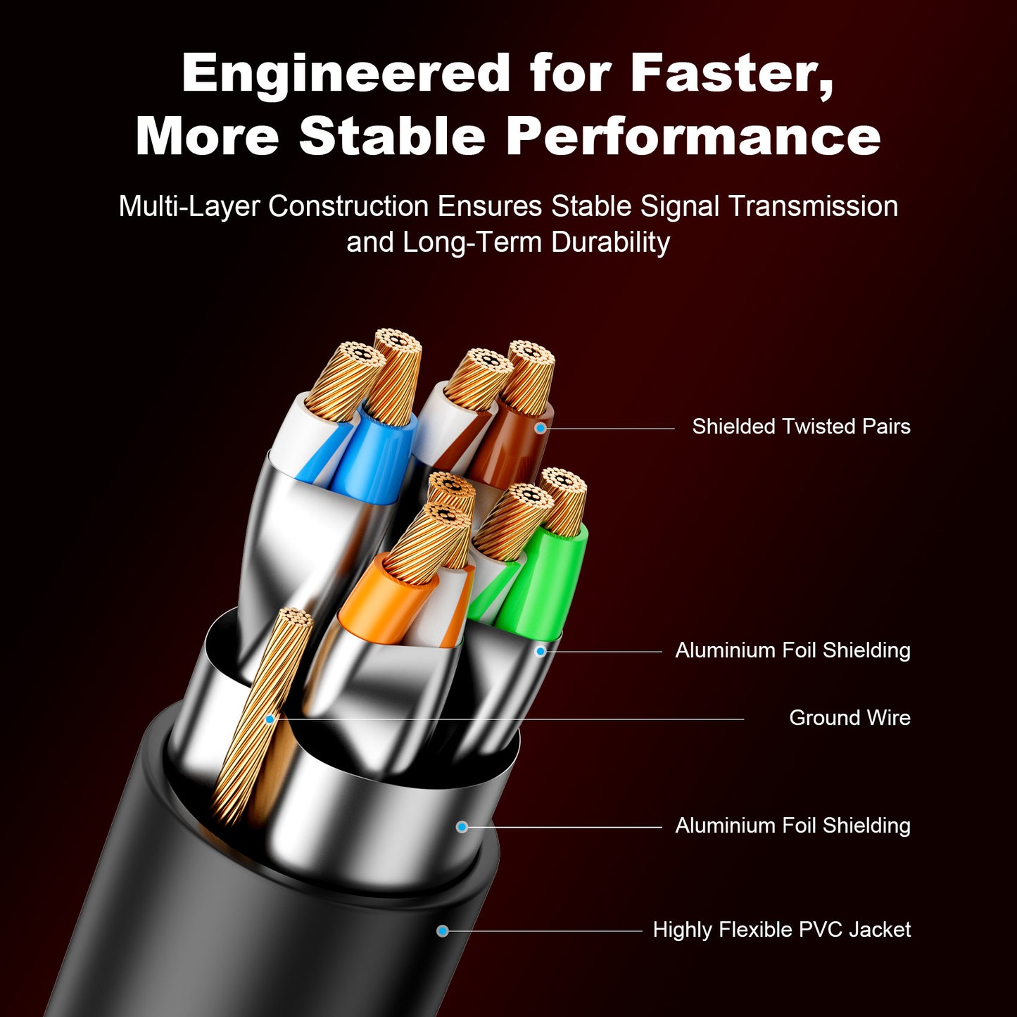 Cat 8 F/FTP Ethernet Patch Cable