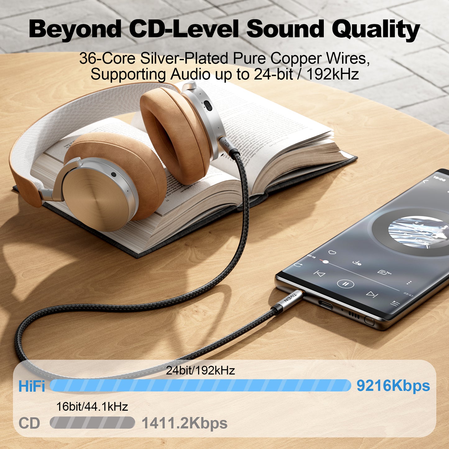 3.5mm Aux Audio Cable