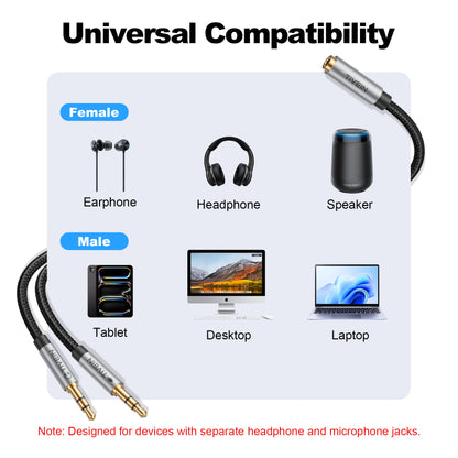 3.5mm Female to Dual Male Audio Cable