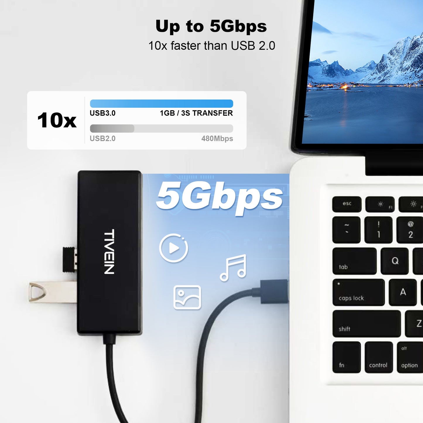 4-Port USB 3.0 Hub F114