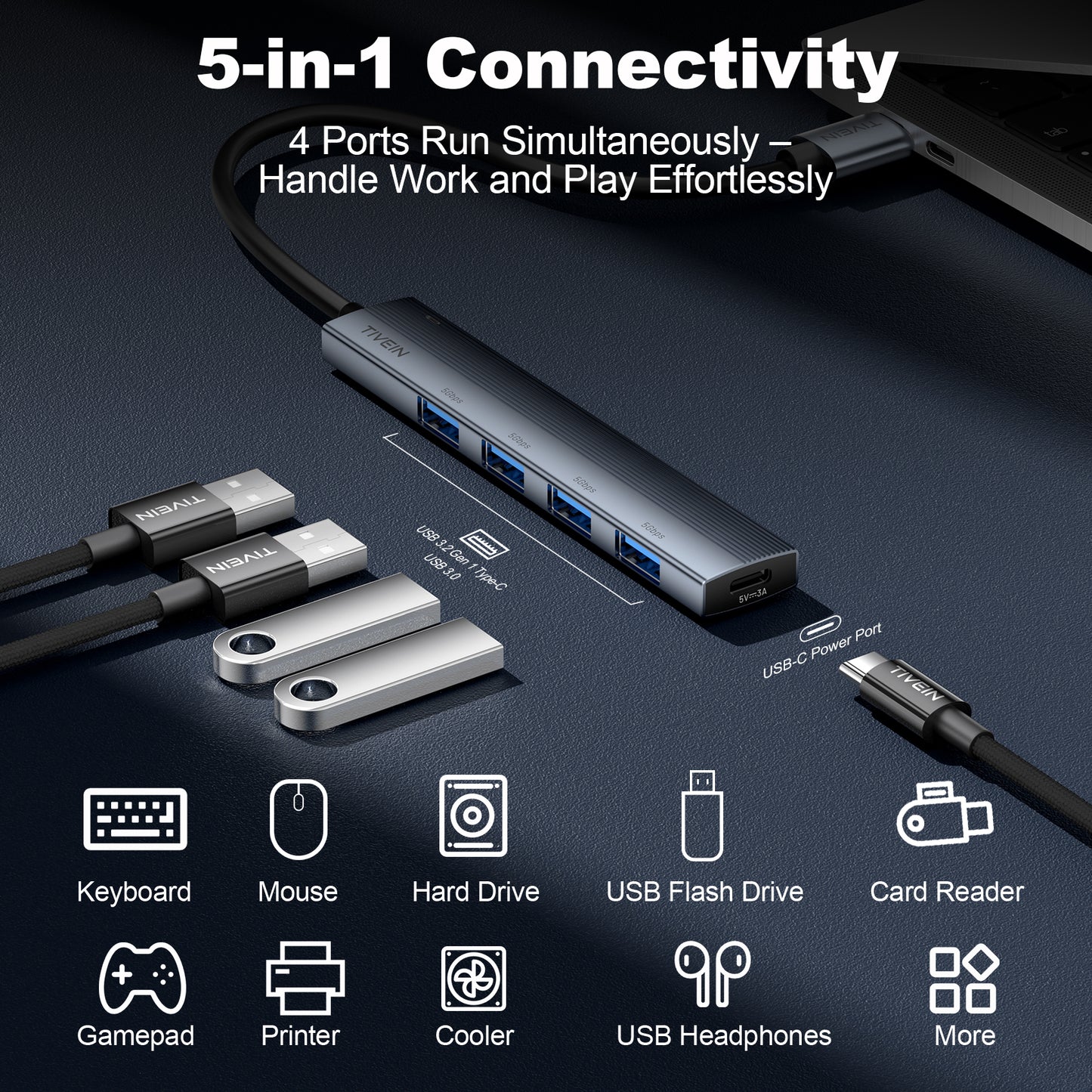 USB Type-A  3.2 Gen 1 Mini Hub F115