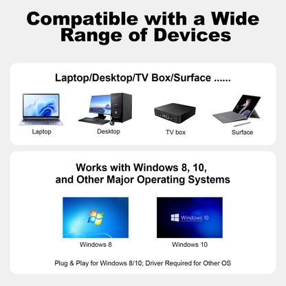 USB 3.0 to Gigabit Ethernet Adapter F121