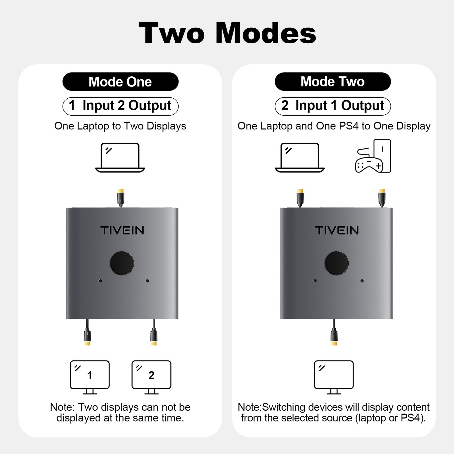 2-Port HDMI Bi-Direction Switcher K122
