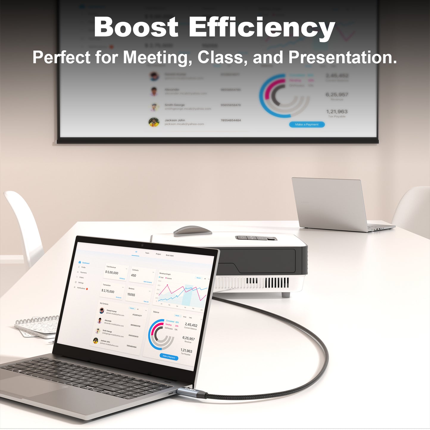 DP1.4 to HDMI 2.0 Adapter Cable Q221