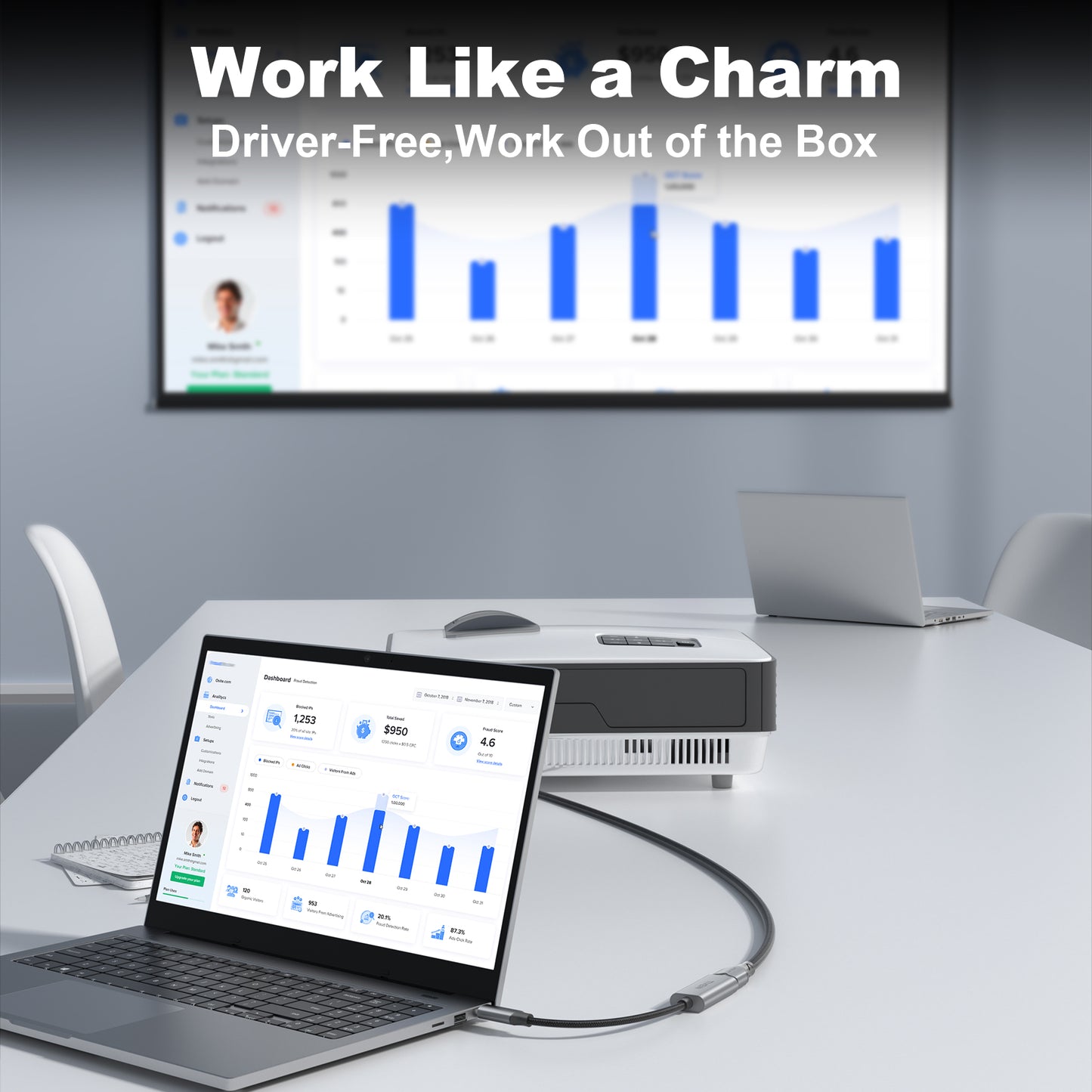 USB-C to HDMI Adapter Q321