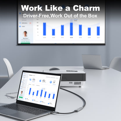 USB-C to HDMI Adapter Q321