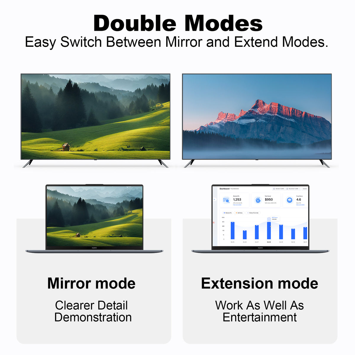 USB-C to HDMI 4K Adapter Cable Zinc Type