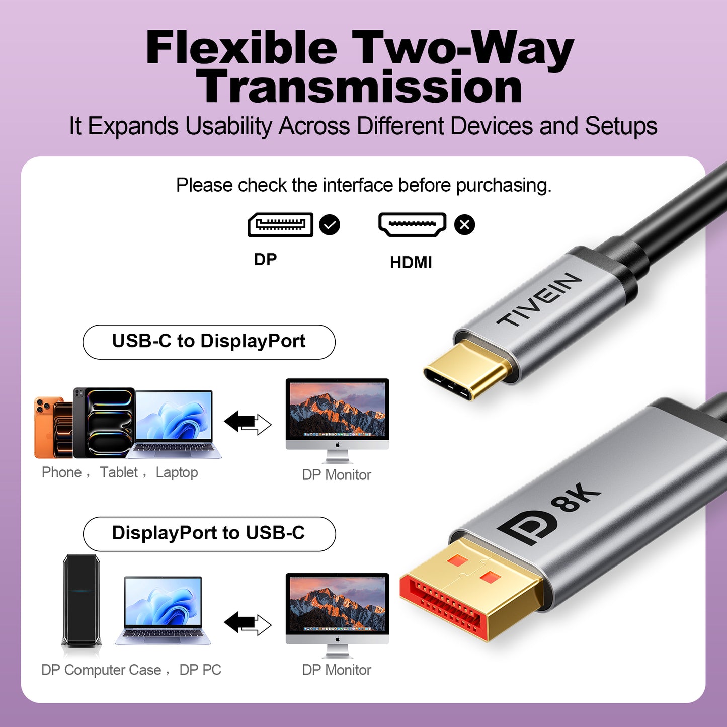 USB-C to DP 1.4 Adapter Cable