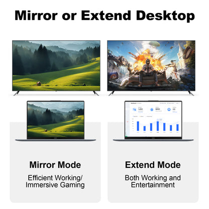 USB-C to DP 1.4 Adapter Cable