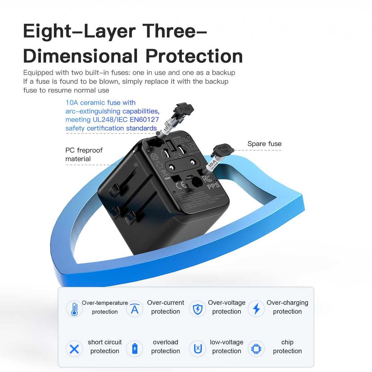 Adaptador de viaje universal de 20W con 3 puertos USB (C+C+A)